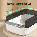 Large Capacity Cat Litter Box Semi-closed Plastic